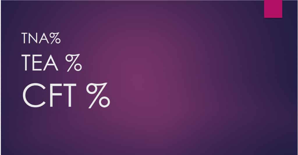 Cómo calcular el costo financiero total (CFT) de un préstamo sin caer en confusiones